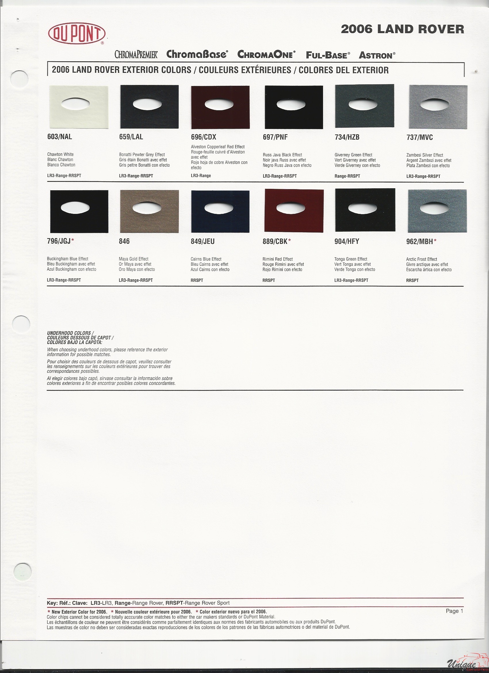2006 Land Rover Paint Charts